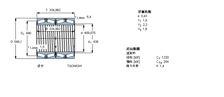 SKF AFLS, УTQOY(ji)(gu), TQO/WI /WIY/WBT4B331333A/HA1ӱD