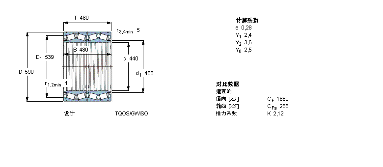 SKF AFLS, TQOY(ji)(gu), TQOSN/GWISO, SпеBT4B334055ABG/HA1VA902ӱD