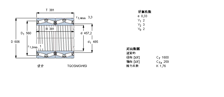 SKF AFLS, TQOY(ji)(gu), TQO/GWI/GW, SпеBT4B334006ӱD