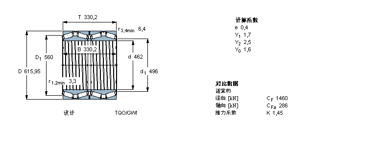 SKF AFLS, TQOY(ji)(gu), TQO/WI /WIY/WBT4B332502/HA1ӱD