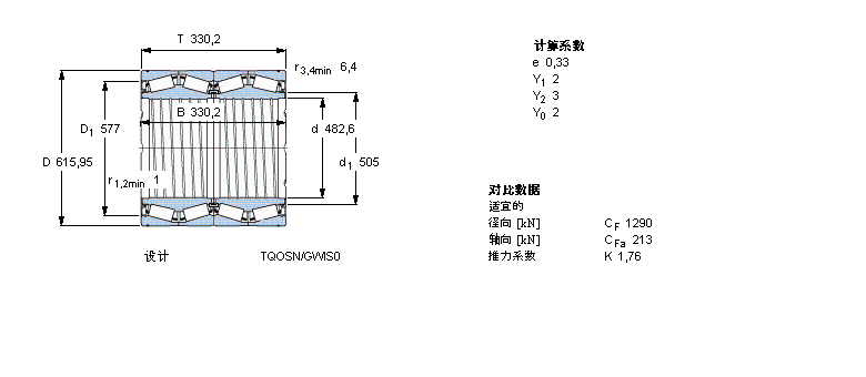 SKF AFLS, УTQOY(ji)(gu), TQOSN/GWSI, SпеBT4B328842E1/C725ӱD
