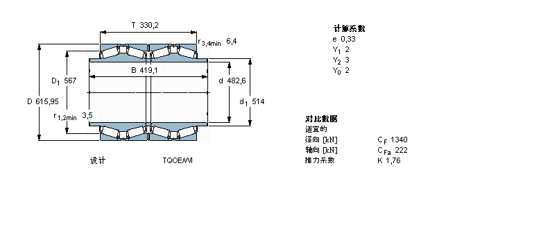 SKF AFLS, TQOY(ji)(gu), TQOES/GWISI, SпеBT4B328887G/HA1VA901ӱD