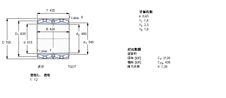 SKF AFLS, TQOY(ji)(gu), TQOSN/GWSI, SпеBT4-8045G/HA1VA901ӱD