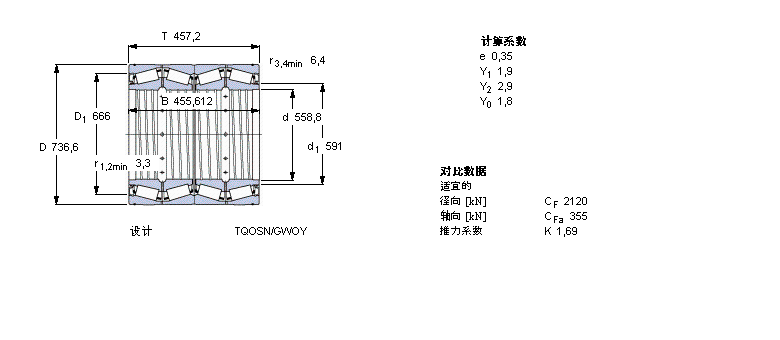 SKF AFLS, TQOY(ji)(gu), TQOS/GWISI /GWISO, SпеBT4B334080G/HA1VA901ӱD