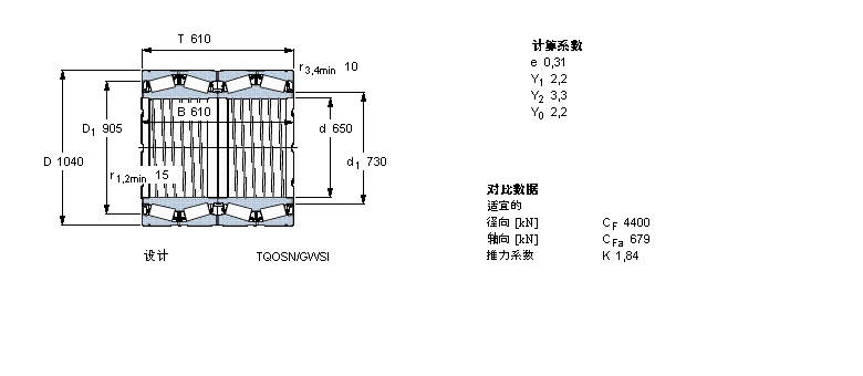 SKF AFLS, TQOY(ji)(gu), TQON/GW, SпеBT4-8036G/HA1ӱD