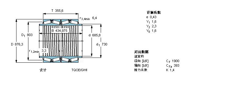 SKF AFLS, TQOY(ji)(gu), TQO/GWI/GW, Sпе331089ӱD