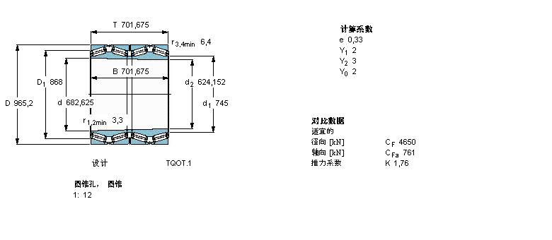SKF AFLS, TQOY(ji)(gu), TQO.1/GWI, Sпе331503G/HA4ӱD