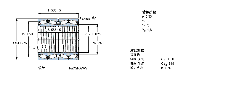 SKF AFLS, TQOY(ji)(gu), TQO.1/GWI, SпеBT4B331089A/HA4ӱD