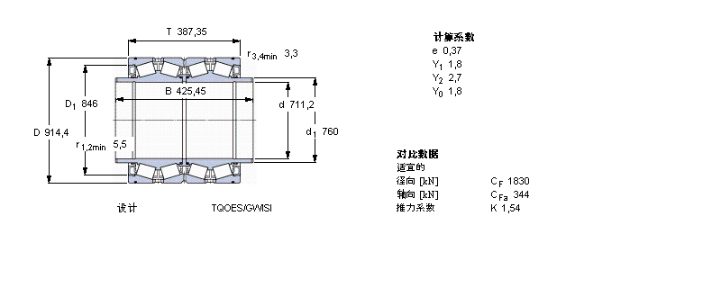 SKF AFLS, TQOY, TQOS/GWISI /GWISO, SпеBT4B329010G/HA1VA901ӱD
