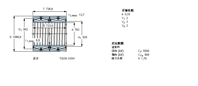 SKF AFLS, УTQOY(ji)(gu), TQO.1/GWI, Sпе331907ӱD