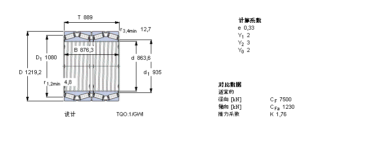 SKF AFLS, TQOY, TQO.1/GWI, SпеBT4B331649/HA4ӱD
