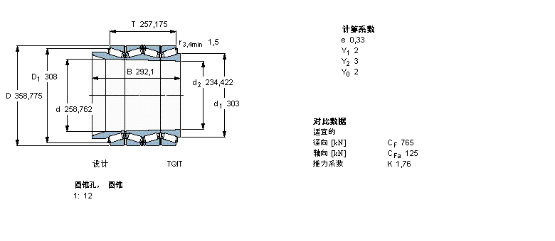 SKF AFLS, TQIY(ji)(gu), TQIBT4B332610/HA1ӱD