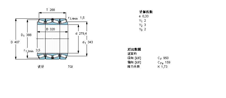 SKF AFLS, УTQIY(ji)(gu), TQITE, AF̓(ni)BT4B332961/HA1ӱD