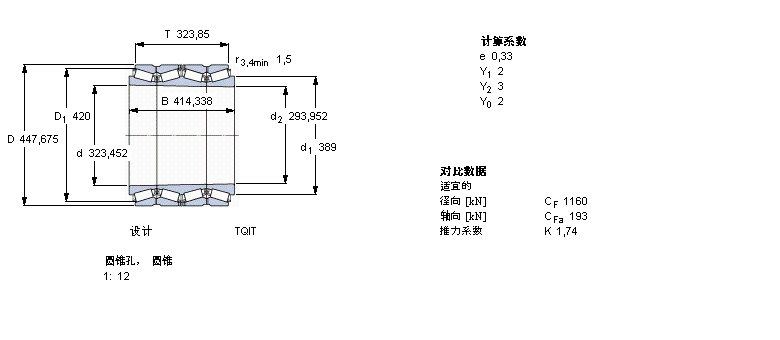 SKF AFLS, TQIY, TQITE, AF̓ȿBT4B332962/HA1ӱD