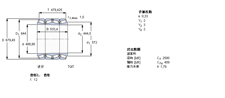 SKF AFLS, TQIY(ji)(gu), TQIBT4B328268/HA1ӱD