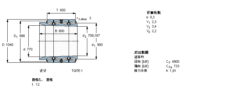 SKF AFLS, TQIY(ji)(gu), TQIT.1, AF̓(ni)BT4B332596/HA4ӱD