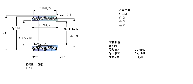 SKF AFLS, TQIY(ji)(gu), TQITE.1, AF̓(ni)BT4B332960/HA4ӱD