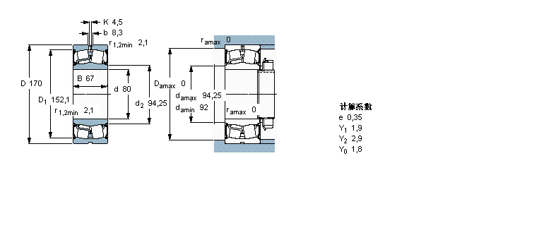 SKF LS, A͈AF, AF̓ȿ, ӈ22316EKJA/VA405ӱD