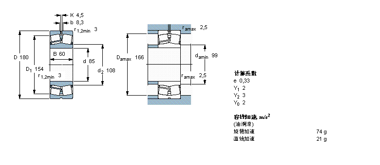 SKF LS, A͈AF, A̓(ni), ӈ22317EJA/VA405ӱD