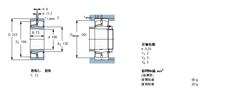 SKF LS, A͈AF, AF̓(ni), oܷ22320EKӱD