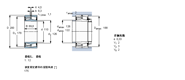 SKF LS, A͈AF, A̓(ni), ܷ23222-2CS5/VT143ӱD