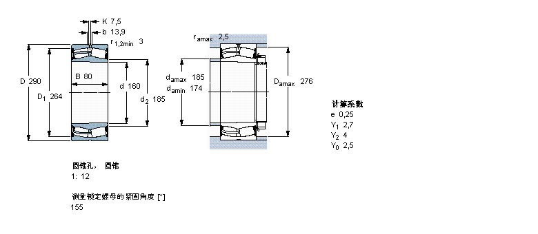 SKF LS, A͈AF, A̓(ni), ܷ22232-2CS5/VT143ӱD