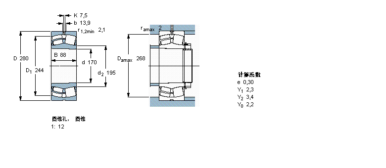 SKF LS, A͈AF, A̓ȿ, oܷ23134CC/W33ӱD