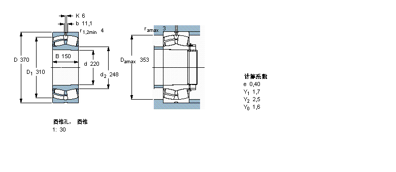 SKF LS, A͈AF, A̓(ni), o(w)ܷ24144CC/W33ӱD