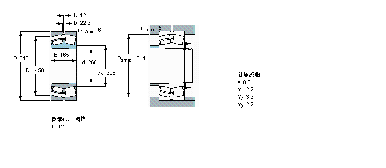 SKF LS, A͈AF, A̓(ni), oܷ22352CC/W33ӱD