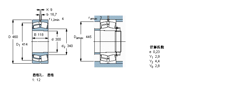 SKF LS, A͈AF, A̓(ni), o(w)ܷ23060CC/W33ӱD