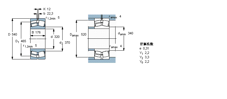 SKF LS, A͈AF, AF̓ȿ, oܷ24064CCK30/W33ӱD
