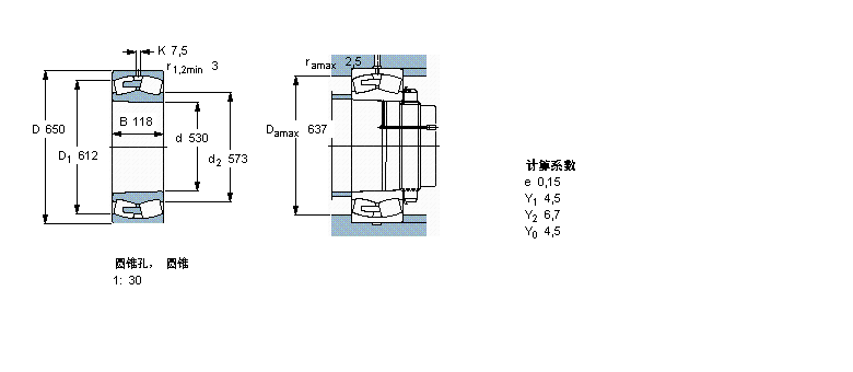 SKF LS, A͈AF, AF̓(ni), oܷ232/500CAK/W33ӱD