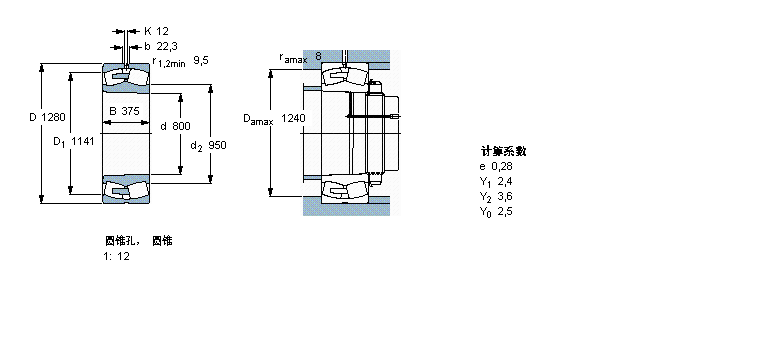 SKF LS, A͈AF, A̓(ni), o(w)ܷ231/800CA/W33ӱD