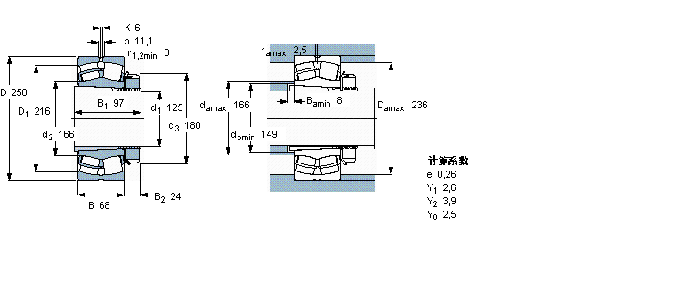 SKF LS, o׵23128CCK/W33+H3128ӱD