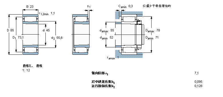 SKF CARBAh(hun)LS, A͈AF, A̓(ni), M(mn)C6909VӱD