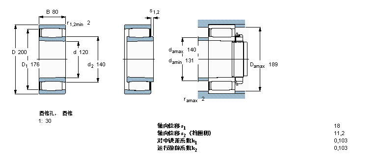 SKF CARBAh(hun)LS, A͈AF, A̓(ni), MC4024VӱD