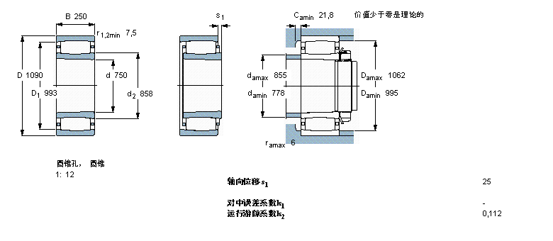 SKF CARBAh(hun)LS, A͈AF, A̓(ni), M(mn)C4916VӱD