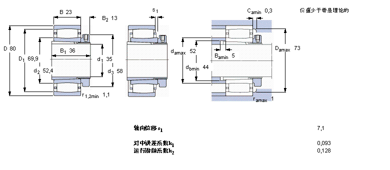 SKF CARBAh(hun)LS, o׵, MC2207KV+H307EӱD