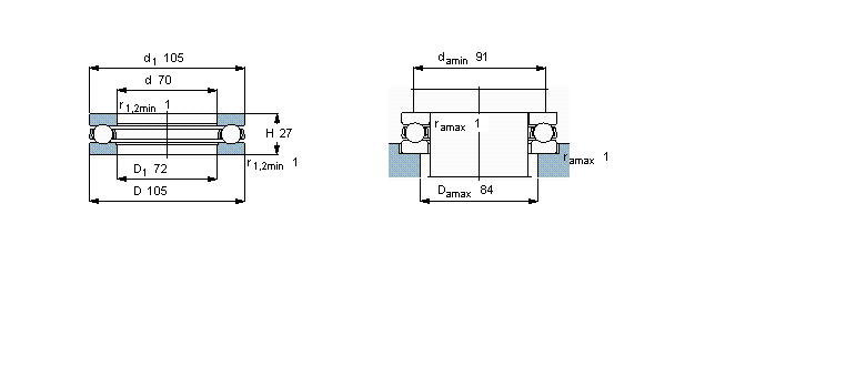 SKF S, 51114ӱD