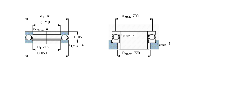 SKF S, 510/710FӱD