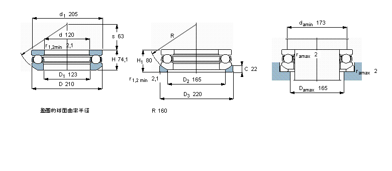SKF S, S|Ȧ53224ӱD