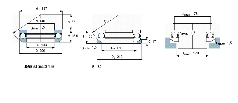 SKF S, S|Ȧ53226ӱD
