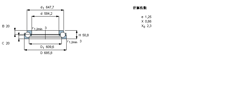 SKF ǽ|S, BDAB307785ӱD