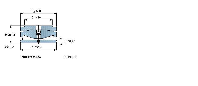 SKF AFLS, ᔹ̶SBFSD353129BUӱD