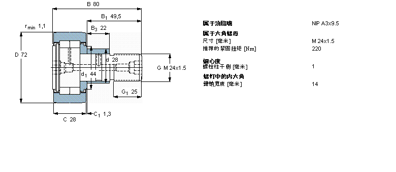 SKF ͹݆Ą(dng)KRE72PPAӱD