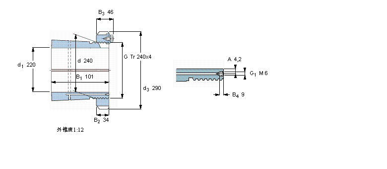 SKF oOH3148HTLӱD