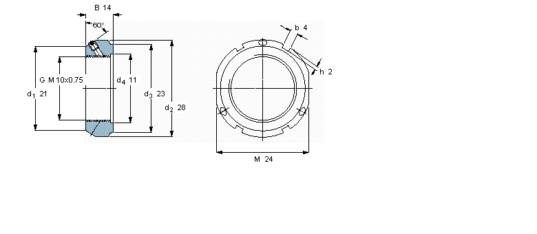 SKF iobõKMKioĸKMK20ӱD