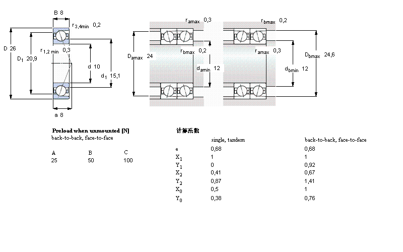 SKF ǽ|S, , CD, contact angle 15°71900CD/P4AӱD