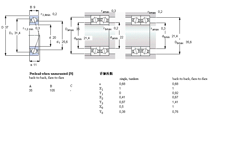 SKF ǽ|S, , ACD, contact angle 25°71904ACD/P4AӱD