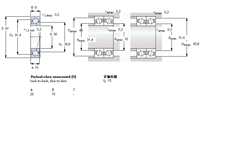 SKF ǽ|S, , CE/HC, contact angle 15°, hybrid71906CE/HCP4AӱD